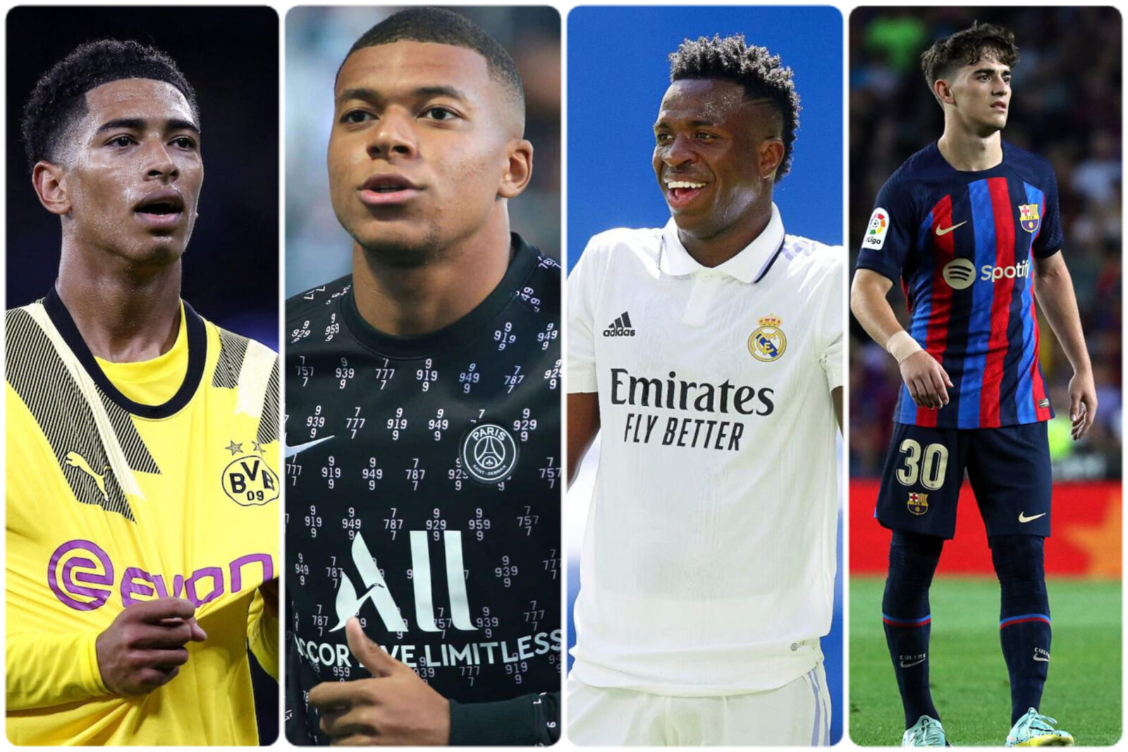 Joueurs Plus chers 2023