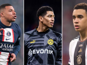 joueurs les plus chers du monde
