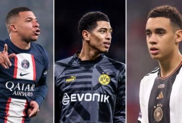 joueurs les plus chers du monde