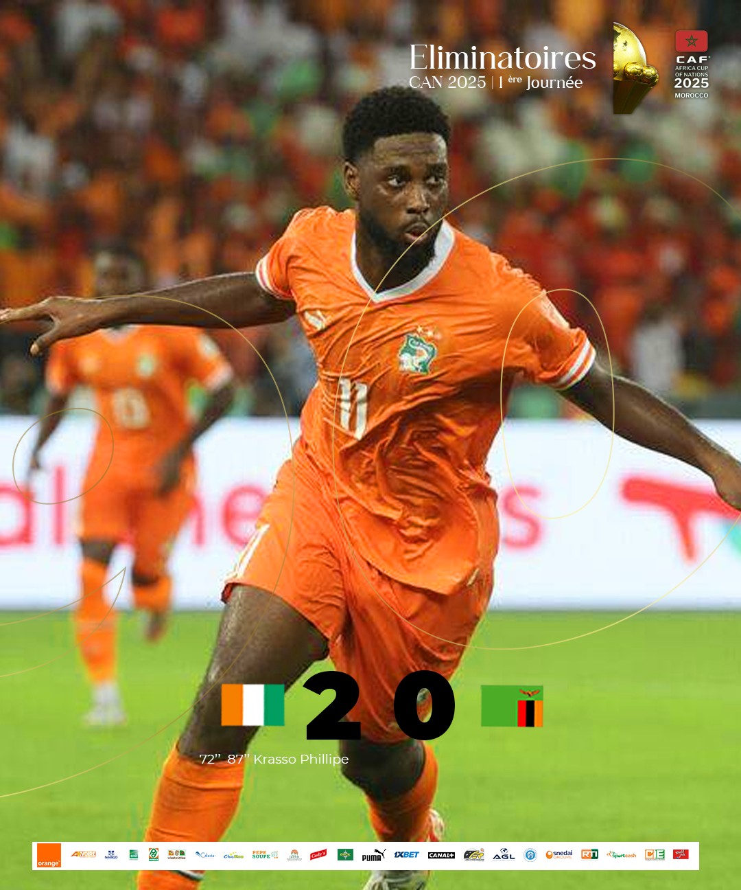 La Côte d'Ivoire écrase la Zambie en seconde mi-temps lors des éliminatoires de la CAN 2025