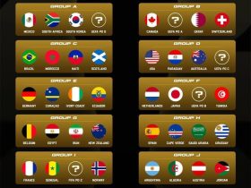 Tirage au sort Mondial 2026 : une édition explosive s’annonce